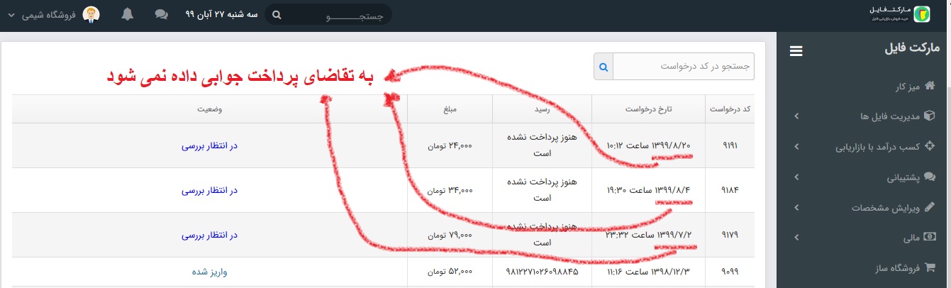 فروشگاه شیمی